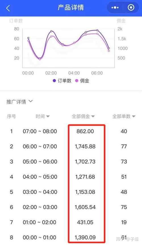 超级低价快手粉丝免费1w,一元100个赞秒到平台-抖音点赞评论