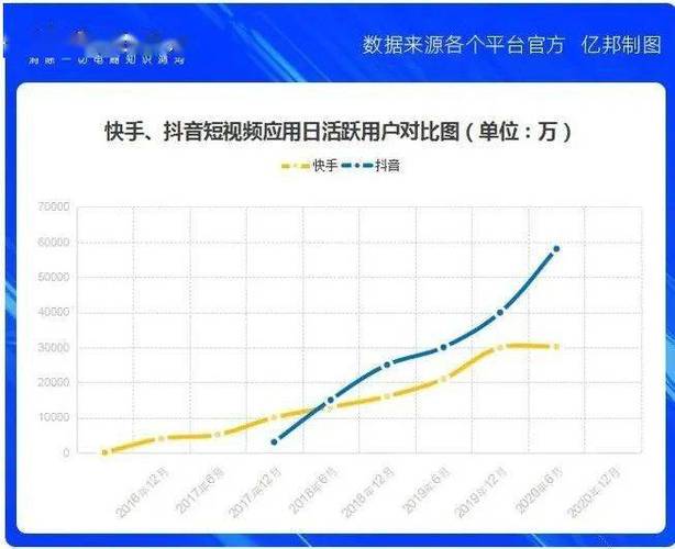 快手1元1000千粉丝活粉丝是真的吗,九梦业务下单-抖音24小时免费下单-qqcvip十年沉淀官网最新版