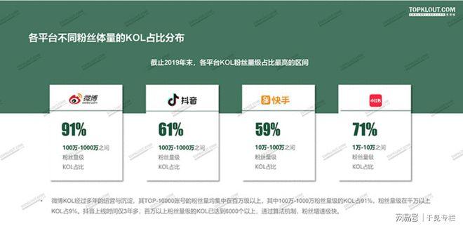 快手1元1000千粉丝活粉丝是真的吗,九梦业务下单-抖音24小时免费下单-qqcvip十年沉淀官网最新版